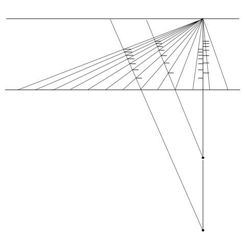 Workshop Perspectief